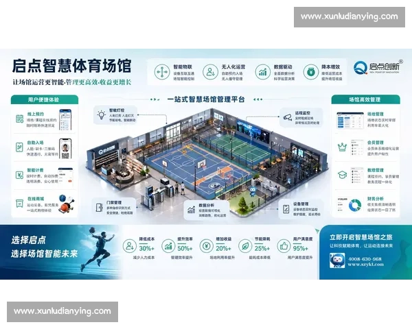 智能化体育管理工具助力俱乐部运营效率全面提升方案 智能化体育管理工具助力俱乐部运营效率全面提升方案