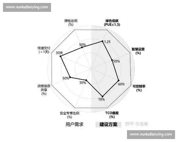 聚焦训练效果提升的系统化策略与实践路径探索研究
