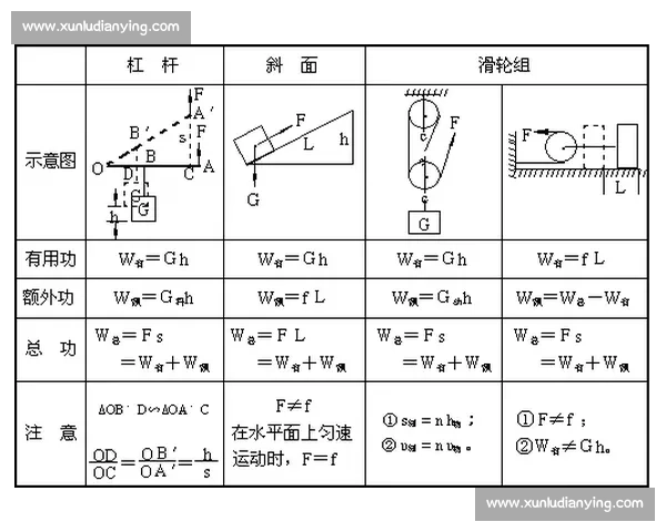 科学方法助力运动员快速恢复与训练效率提升研究 科学方法助力运动员快速恢复与训练效率提升研究